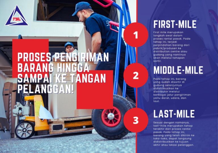 ekspedisi pasuruan manado